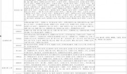 苏州爆料最新消息视频大全,精彩瞬间一网打尽