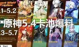 原神卡池爆料最新几号,揭秘神秘角色诞生日期