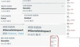 原神外网爆料最新消息,神秘新角色即将登场，游戏剧情将迎来重大转折！