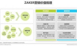 新闻媒体爆料方法,如何捕捉社会热点