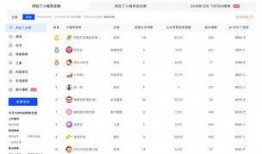 今日头条爆料点怎么设置,揭秘XX行业惊人内幕】