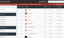 抖音网红吃瓜QQ群免费,免费畅享娱乐圈最新资讯，带你领略网红圈层魅力！”