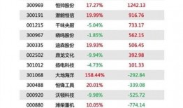 叶飞爆料清单最新,揭秘娱乐圈潜规则与利益链