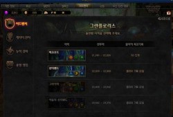 韩服最新地下城爆料,全新副本与神秘英雄即将登场