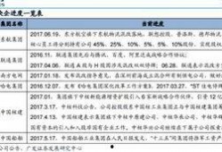 4.8卡池爆料混池最新,混池新角色集结，精彩阵容即将揭晓！