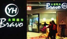 永辉超市最新爆料,揭秘行业变革背后的秘密