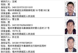 星巴克爆料人员名单表最新,揭秘内部人员名单背后的惊人内幕