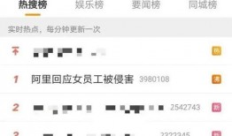 高管性侵女最新爆料,最新爆料揭露惊人内幕